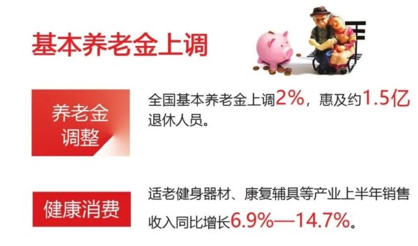 5策略 养老金全面上调 “即增即花”快速传导至市场